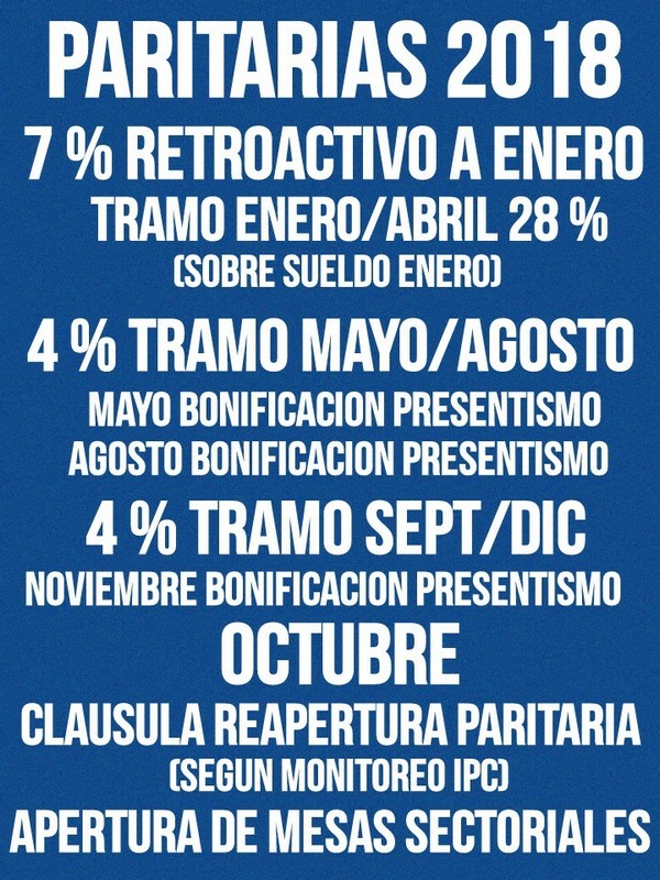 Información del cierre de la paritaria general en la Provincia