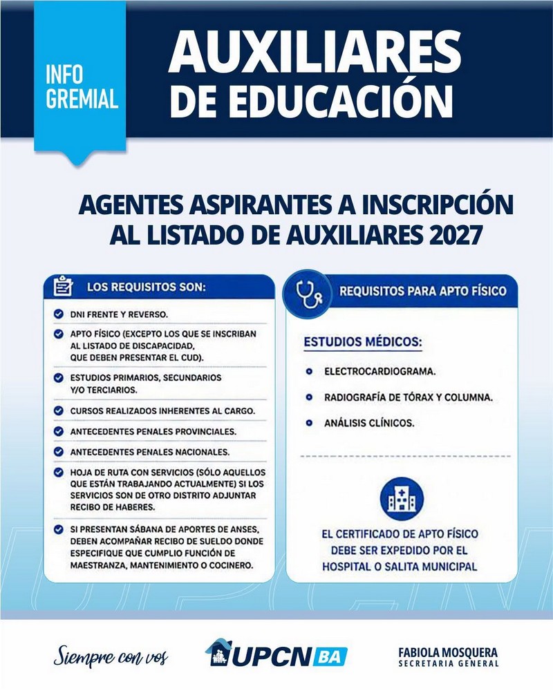 Auxiliares de educación: inscripción y reinscripción 2027 a partir del 1° de agosto
