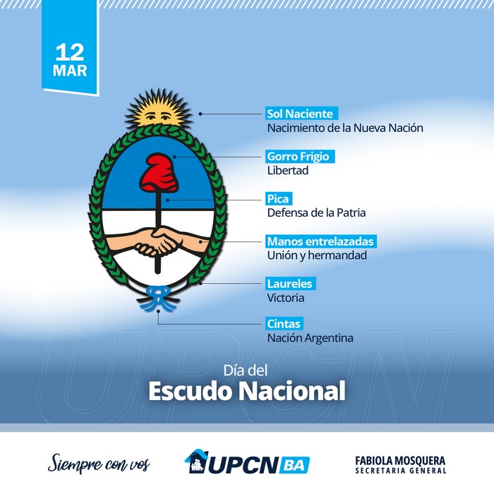 12 de Marzo: Día del Escudo Nacional