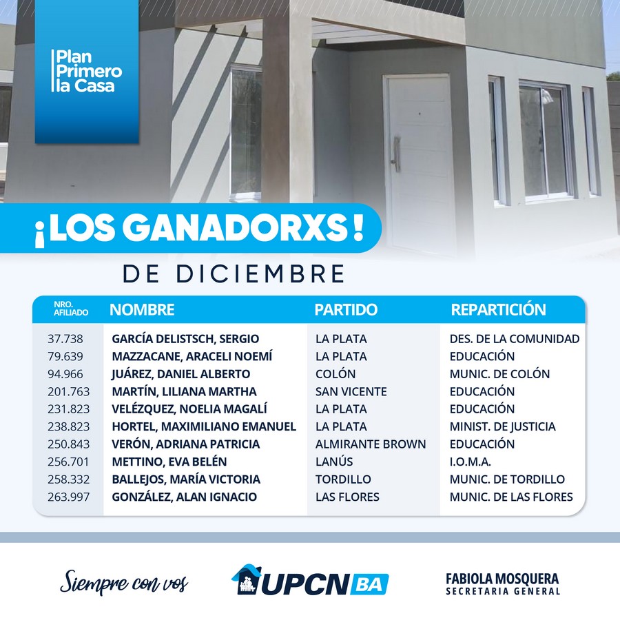 10 afiliadas y afiliados más ya son dueños de una vivienda con el sorteo de diciembre del Plan Primero la Casa